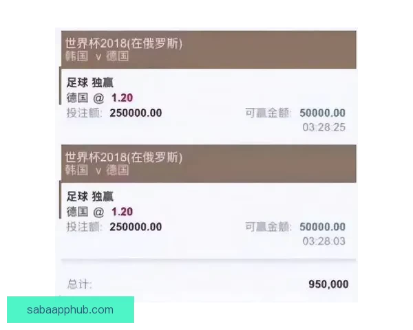世界杯买球分析：如何通过数据与趋势预测比赛结果提高胜率